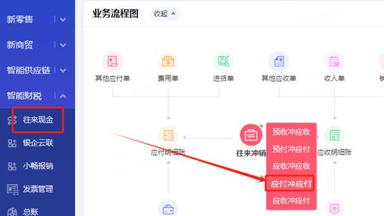東莞用友