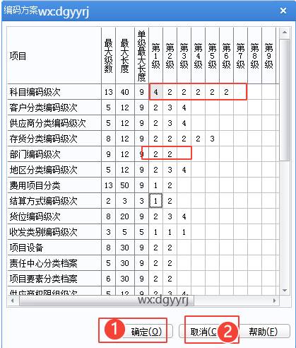 東莞用友