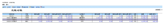 東莞用友