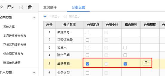 東莞用友